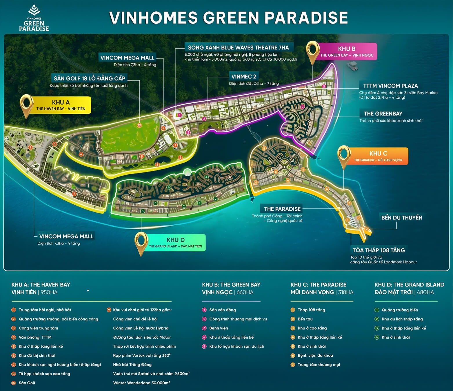 MẶT BẰNG TỔNG THỂ VINHOMES GREEN PARADISE